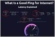 What Are Good Latency Ping Speeds PingPlotte